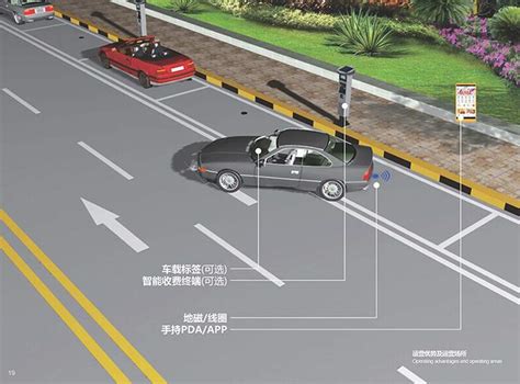 地磁停車原理|基於地磁感測技術之智慧停車發展與應用, 作者 陳泰佑